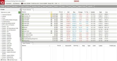spread betting account|A Beginner’s Guide to Spread Betting .